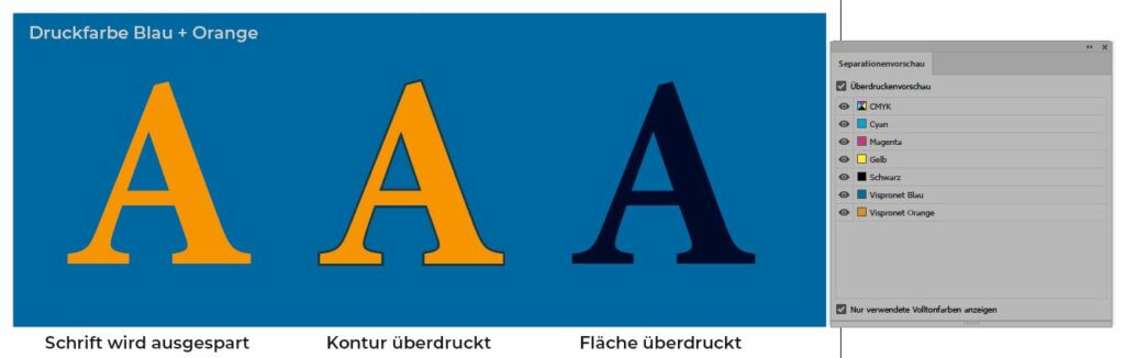 Adobe Illustrator, Separationsvorschau