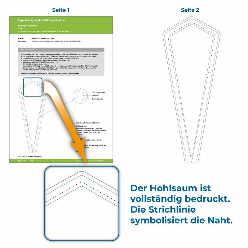 Design-Template - Beachflag mit bedrucktem Hohlsaum