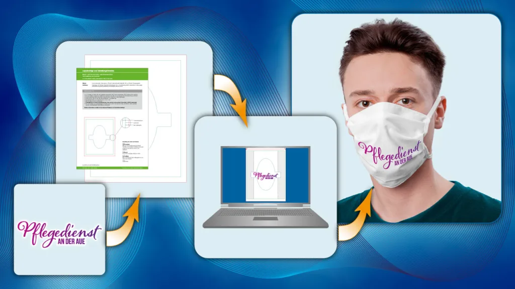 Workflow vom Logo, über Vorlage, Gestaltung am PC bis zur fertigen Maske