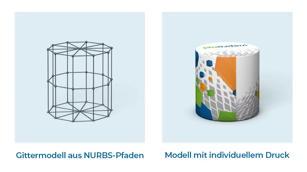 Gittermodel aus NURBS Pfaden und mit individuellem Druck