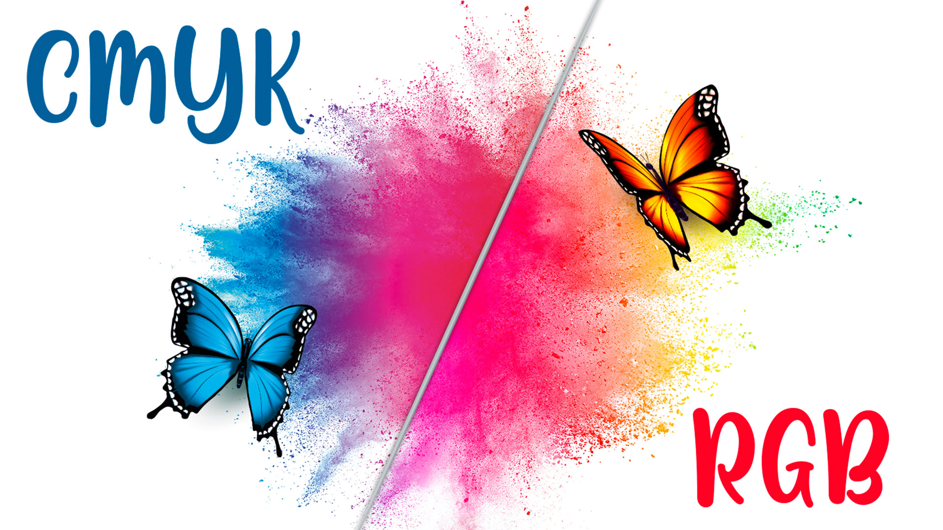 Vergleich zwischen CMYK- und RGB-Farbmodus