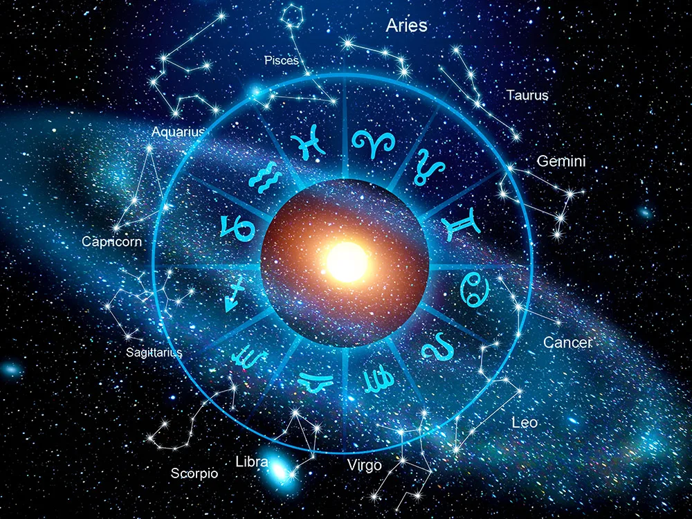 Tierkreiszeichen als Mittelpunkt des Universums