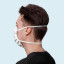 Mund- & Nasenmaske mit Kopfschlaufen - bequem, einfache Anwendung