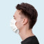 Mundmaske mit Ohrschlaufen - hoher Tragekomfort & einfache Anwendung