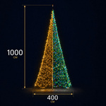 Maße des Weihnachtsbaumes 