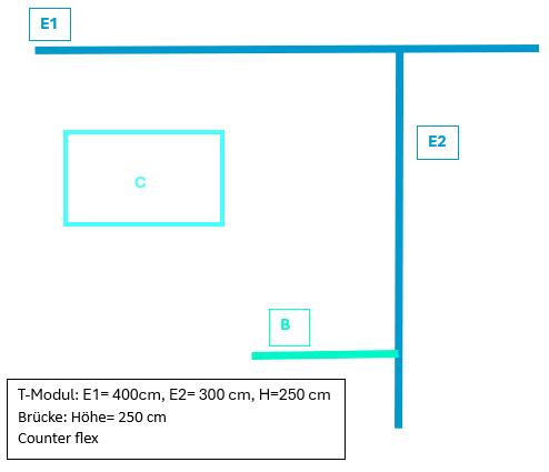 Messestand Kederrahmen flex - T-Modul + Brücke + Counter