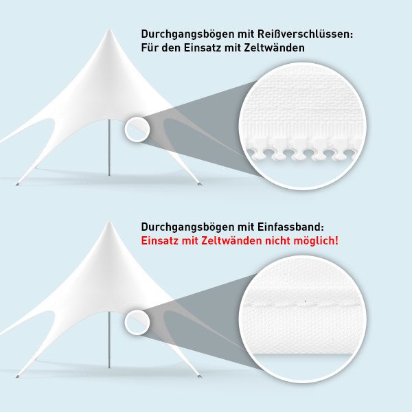 Varianten Sternpavillon: alternativ mit Reißverschluss oder mit Einfassband