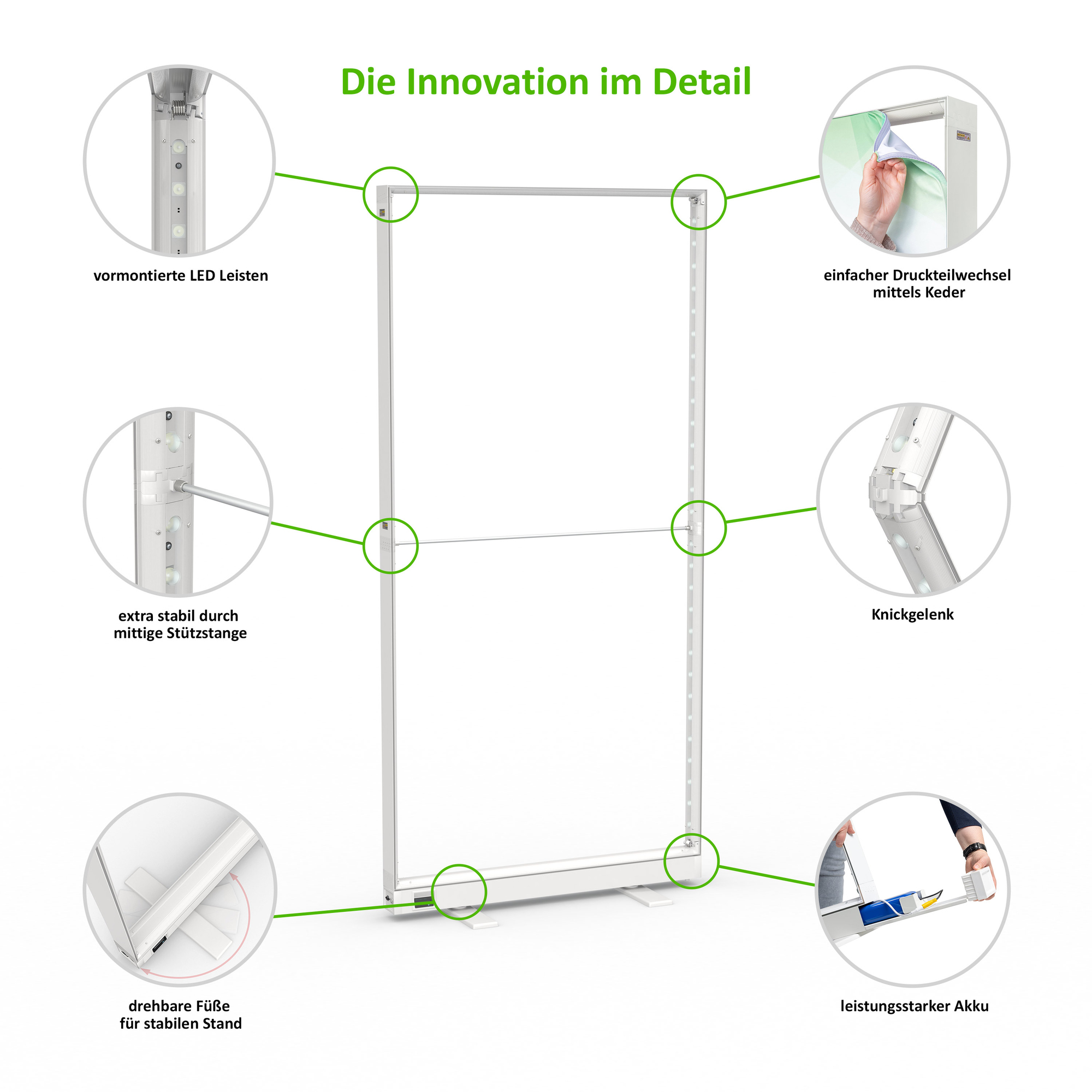 Messewand Lightbox fold Akku - die Highlights 