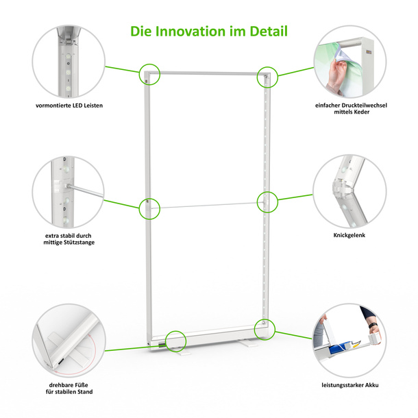 Messewand Lightbox fold Akku - die Highlights 